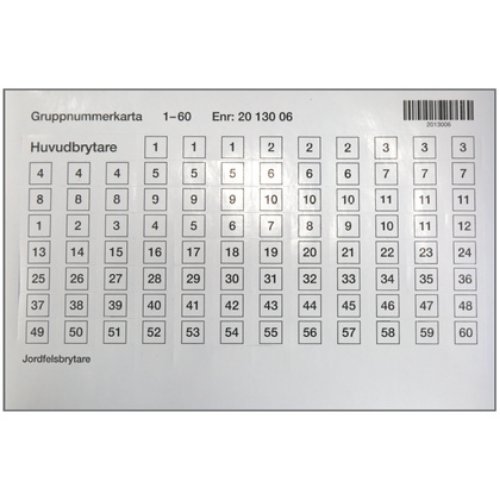 Gruppnummer kartor 1-60