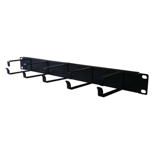 Trådföringspanel 19"